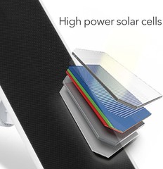 Premium Solar Panel Solar Panel Charger Google Nest Cam Outdoor/Indoor Battery