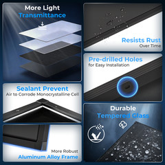 AeternaSol (100W*4) Solar Panel Mono N-Type 18V Off-Grid PV Home RV Boat Battery