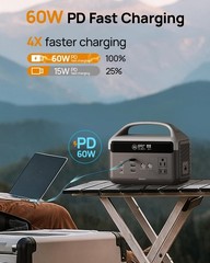 Portable Power Station 192Wh Solar Generator, 2 AC Outlets, USB-C Fast Charge, C