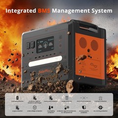SolarPlay 96/2160/2304 Portabel Power Station Backup for Outdoor, RV, Camping