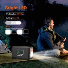 Efficient 88Wh Lithium Battery Power Station with 2 AC and USB Ports for Camping