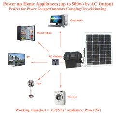 TEKTRUM 500w/1000w POWER PACK STATION-PEAK LOAD SHIFTING-SAVE MONEY-Plug-N-Play