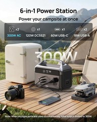 192Wh LiFePO4 Battery Backup DaranEner Solar Gen