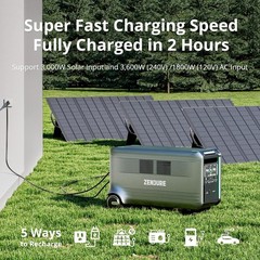 Zendure Power Station,Solar Generator SuperBase V 4.6KWh Expandable Home Battery