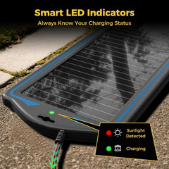 12V Solar Battery Charge: Waterproof Portable Solar Panel Kit – Battery Maintain