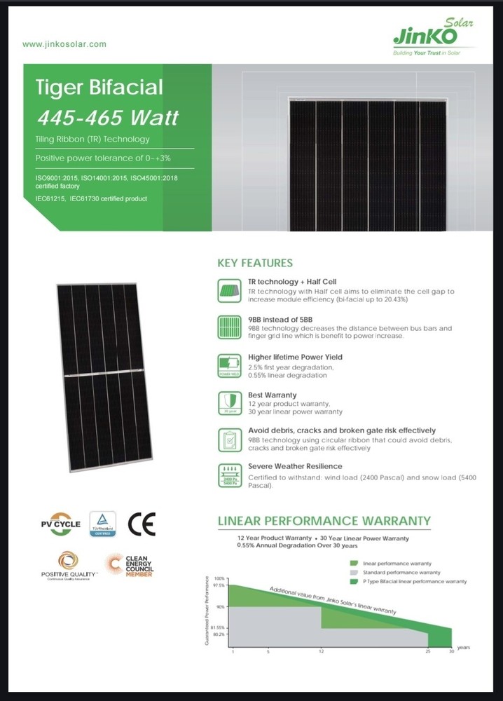 Solar Panels/Modules – Jinko JKM465M‑7RL3‑V 465 W
