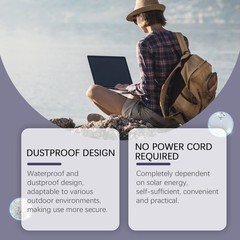 Solar Panel With High Performance For USB Rechargeable Light Bulbs Camping
