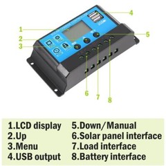 Semi-Flexible Solar Panel kit + 30A Controller PWM Rv Marine Boat Off Grid