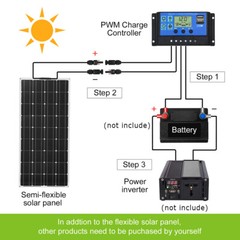 Dokio 200W Flexible Solar Panels Mono Kit 12V Lightweight for RV,Roof,Van,Truck