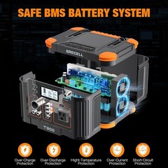 Portable Power Station 300W Peak 600W, 288Wh Solar Generator with 60W USB-C P…