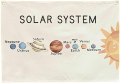 Sioial Solar System Banner 28.5×20 Inch