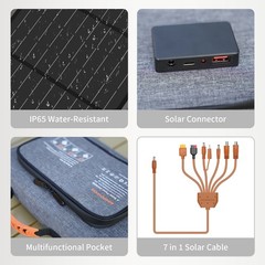 MHPOWOS 40W Foldable Solar Panel Charger USB Type-C Output for Anker Power Bank
