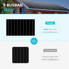 Renogy Solar Panel Mono 100W 12V Lightweight Semi Flexible Certified Refurbished