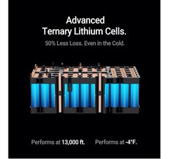 Hulkman Mega Space Gray,576Wh Portable Power Station,Performs at -4�F