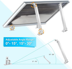 Adjustable Solar Panel Mount Brackets Kit for Roof, RV, Boat, Off-Grid