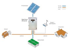 Conversol MAX-II 16000Watt Solar Off Grid Inverters Complete Kit Cabinet 230V