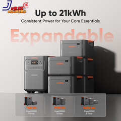 3600 plus Portable Power Station 3600W AC Output 3584Wh LFP Solar Generator