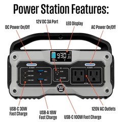 Portable Power Station 400W, 183Wh Solar Generator with LED Display & DC Outlet