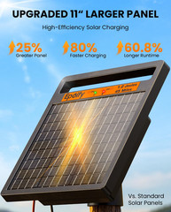 Solar Electric Fence Charger LD02, 1.2J with Short Circuit Alarm | 8W High-Effic