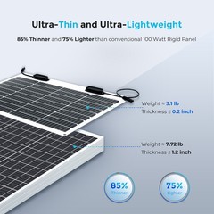 Renogy Flexible 50W 12V Monocrystalline Solar Panel Off-Grid Charger For Marine