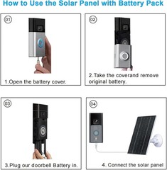 FUTURENZEN 7W Solar Panel Kit with Battery for Ring Video Doorbell T66-15