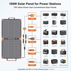 MHPOWOS 100W 200W Portable Solar Panel Bifacial for Jackery Explorer 1000 v2