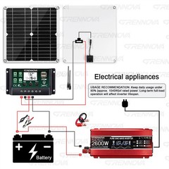 Grennova 2600W True Power Solar Kit Pure Sine 60A MPPT RV Farm Camping Use