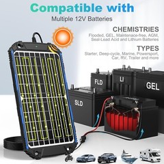 Effortless Charging with 12W Solar Panel – UltraSmart MPPT Technology Included