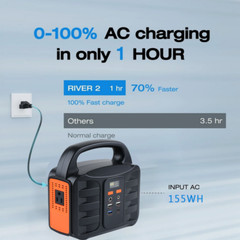 US GRECELL 155Wh Power Station Portable Solar Generator Power Supply for Camping