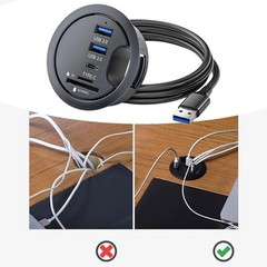 Desk Grommet Hub Data Management Easy Installation Enhanced Data Transfer Speeds