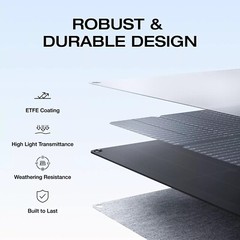 EcoFlow 220W NextGen Solar Panel Kit Waterproof IP68 for Outdoor RVs Refurbished