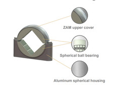 PV Tracker Bearing ZA120/ZA100 with Polymer Wear-Resistant Design, 10° Pivot