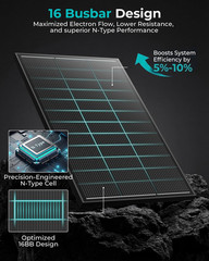 100W Solar Panel, 12V N-Type 16BB – 25.6% Efficiency for RV & Boat | Lightweight