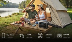 Anker SOLIX C1000 Gen2 Portable Solar Generator + 100W Solar Panel | 1024Wh