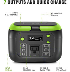Estación de energía portátil 200 W con batería 155 Wh para camping y emergencias