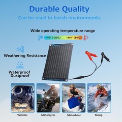 Nicesolar 10W 12V Solar Battery Trickle Charger Maintainer