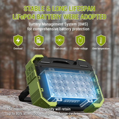 1000W Solar Generator with Built‑In Panel, 614Wh LiFePO4 Power Station