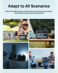 Portable Power Station 300W, 192Wh Lifepo4 Battery, Solar Generator with 110V AC