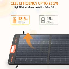 Grecell 200W Portable Solar Panel for Power Station Foldable Solar Charger USED