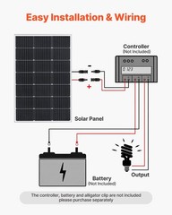 2PCS 100W High-Efficiency Monocrystalline Solar Panel IP65 MC4 Frame