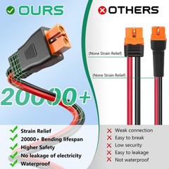 10AWG XT60i Solar Cable 40FT, XT60i Cable to Solar Connector, Solar Panel Con…