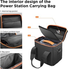 Shockproof Nylon Case for R200 Power Stations – Essential for Outdoor Adventures