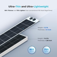 Flexible Solar Panel 100 Watt 12 Volt 100W-Black/White, Black & white