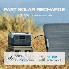 Portable Power Station 256Wh 600W Solar Generator Compact Lightweight Camping…