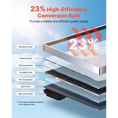 VEVOR 100W Monocrystalline Solar Panel 23% Efficiency IP65 Waterproof PV Module