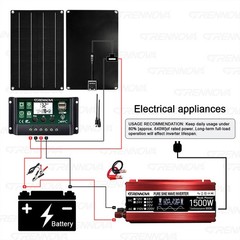 Grennova 1500W Pure Sine Solar System 60A MPPT Dual Voltage Inverter RV Van Farm