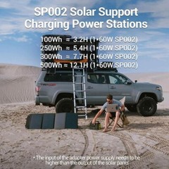 60W Portable Foldable Solar Panel Charger Power Station for Camp/RV/Off Grid