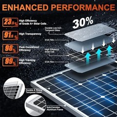 SUNER POWER 12V 50W Solar Battery Charger MPPT Controller