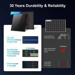 50W Solar Panel Controller 12V Mono Off-Grid Battery Power RV Home Boat Camping