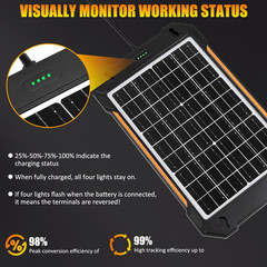 12W Solar Battery Charger & Maintainer with Smart MPPT for Cars & RVs